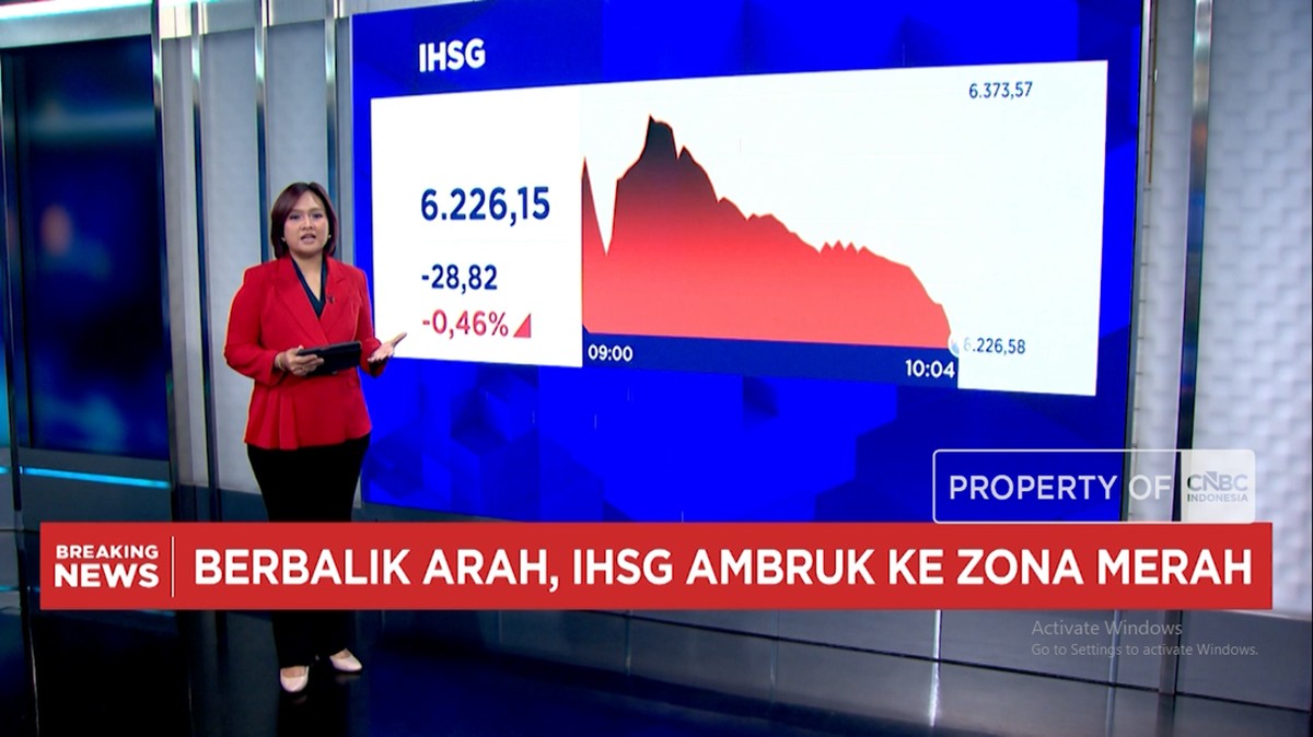 Video: The Fed Diramal Tahan Suku Bunga, IHS dan Rupiah Kembali Anjlok