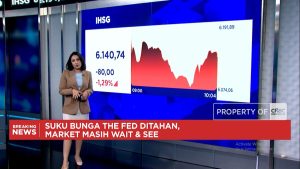 Video: Was-was Jelang Vonis MSCI, IHSG Melemah Lebih 1%