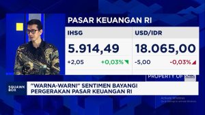 Video: Ramal Pergerakan IHSG dan Rupiah Saat Dibayangi “Ragam” Sentimen