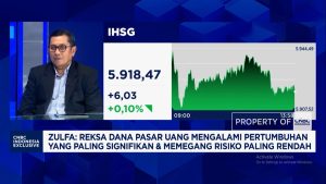 Video: Bedah Peluang Cuan Reksadana Pasar Uang Hadapi Gejolak Global