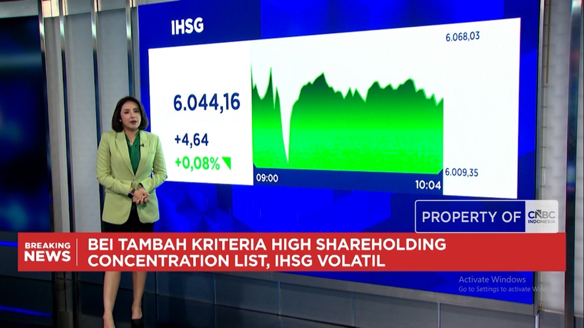 BEI Tambah Kriteria High Shareholding Concentration List, IHSG Volatil