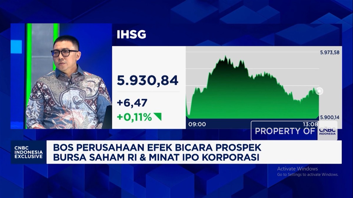 Video: Bos Perusahaan Efek Ungkap Dampak Bunga Tinggi – Penilai MSCI