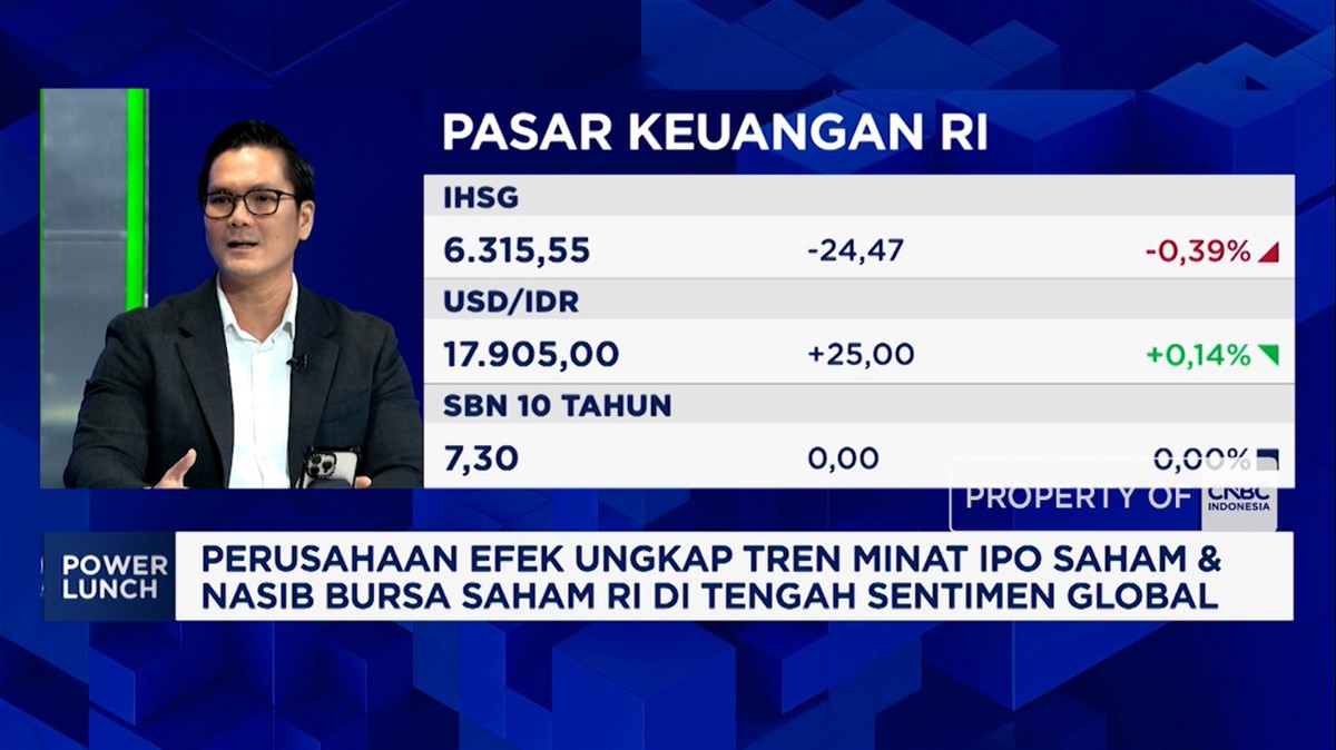 Video: Bos Perusahaan Efek Yakin RI Pertahankan Posisi Emerging Market