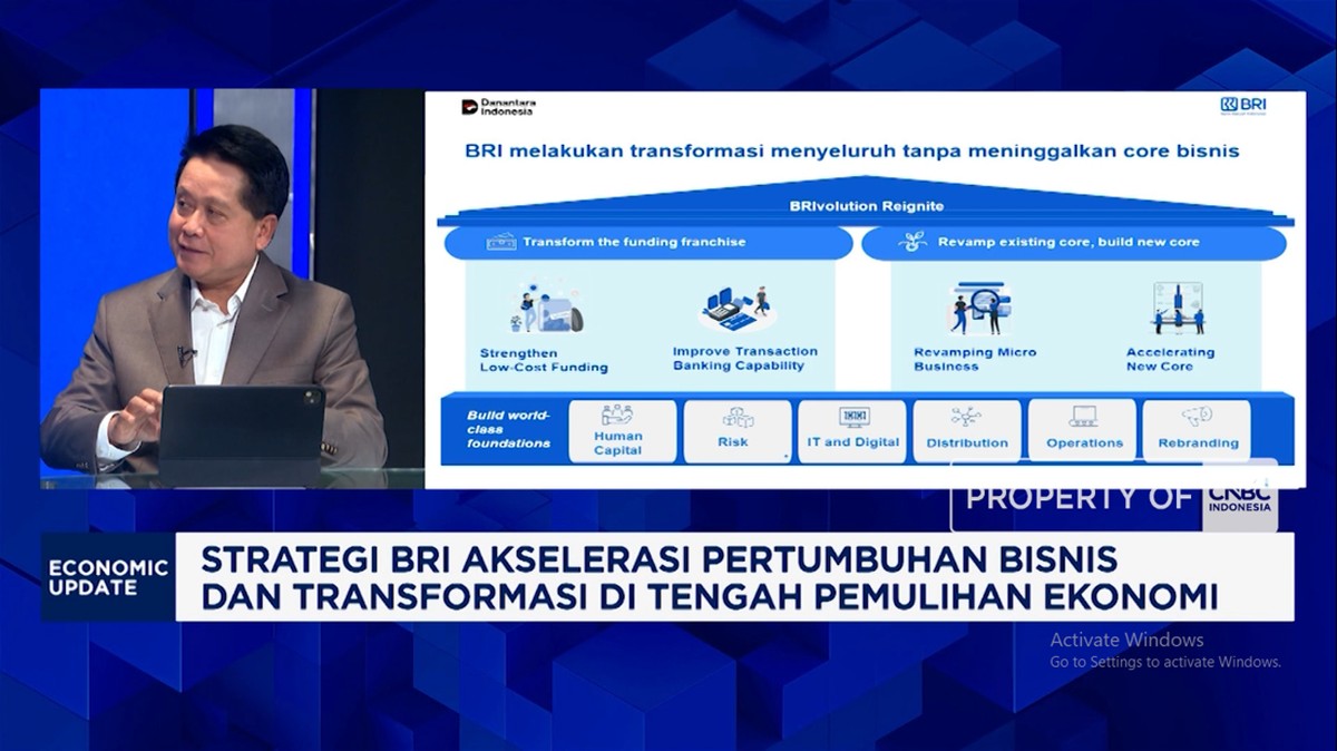 Video: BRIVolution Reignite dan Ekspansi BRI Layani UMKM – Nasabah Kaya