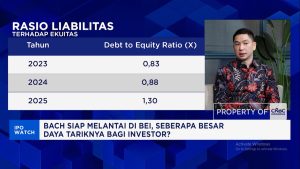 Video: Ekspansi Bisnis Lewat IPO Saham, BACH Incar Tambah Genset 50 MW