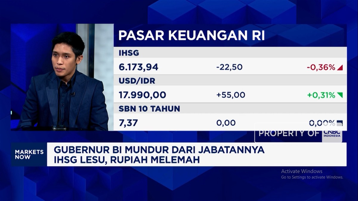 Video: Gubernur BI Mundur Jadi Perhatian Pasar, IHSG dan Rupiah Lesu