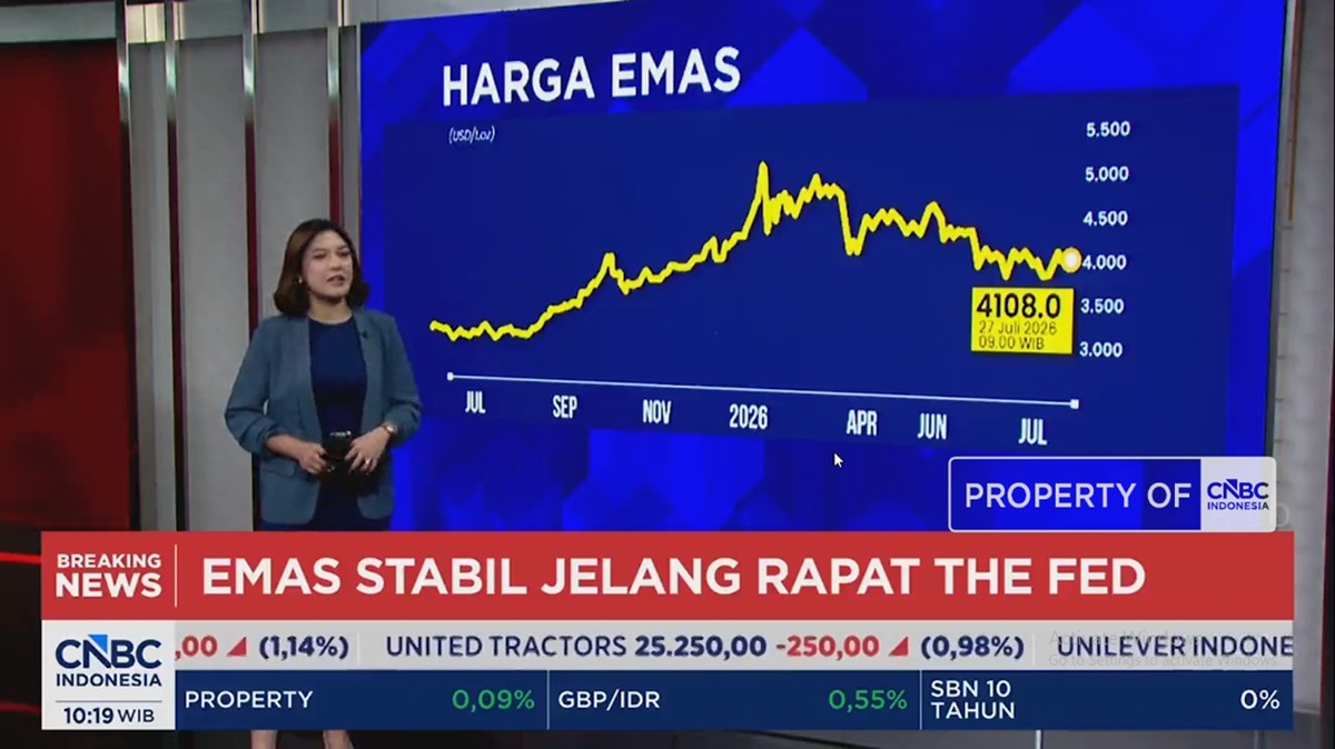 Video: Harapan Damai Iran – AS, Harga Minyak Turun dan Harga Emas Stabil