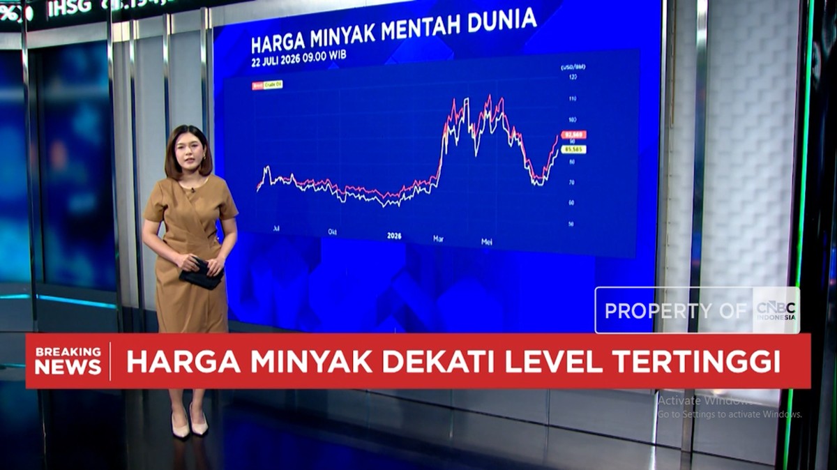 Video: Harga Minyak Dekati Level Tertinggi – Emas Bergerak Menguat