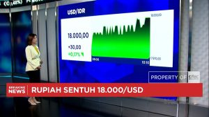 Video: IHSG Melemah Lebih Dari 1% dan Rupiah Kembali Sentuh Rp18.000/USD