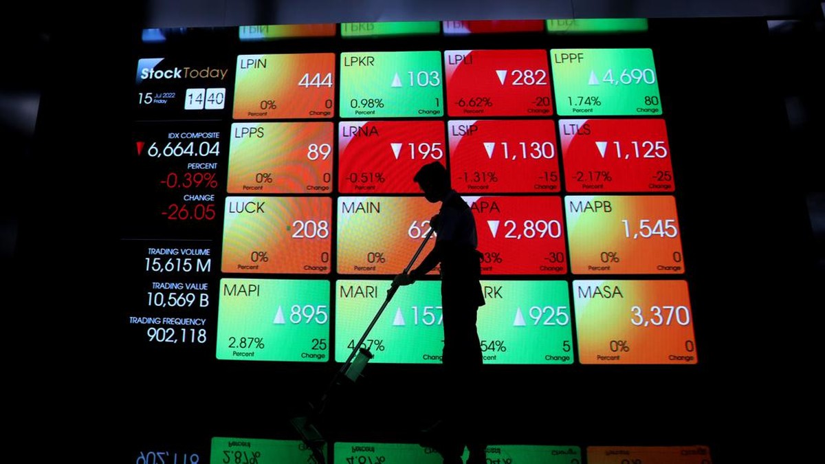 Saham Dua Grup Konglomerat Jadi Incaran Asing
