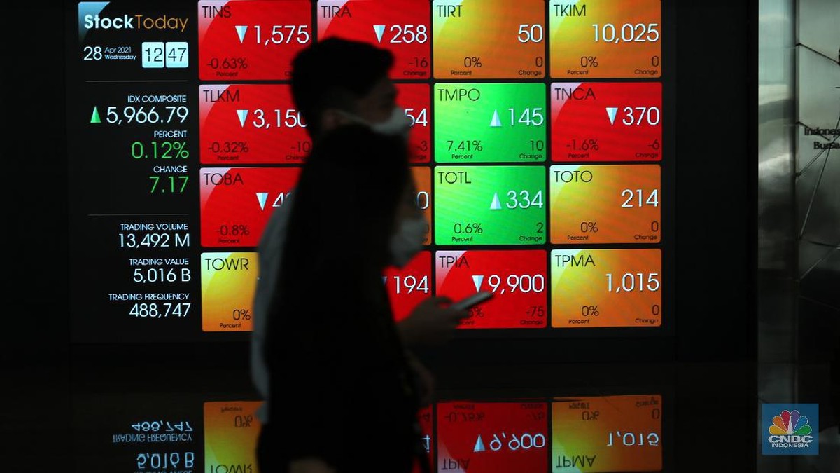 Asing Net Buy Rp 9,17 Triliun di Sesi 1, Apa Penyebabnya?
