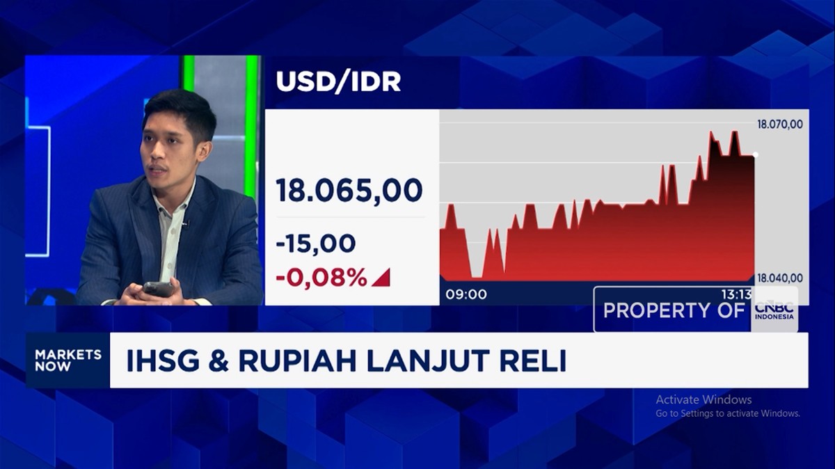 Video: Inflasi AS Melandai, Rupiah – IHSG Bisa Melanjutkan Penguatan?