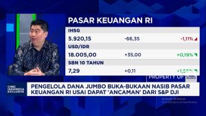 Video: Instrumen Pilihan Investor Kakap Saat Pasar Dibayangi Risiko