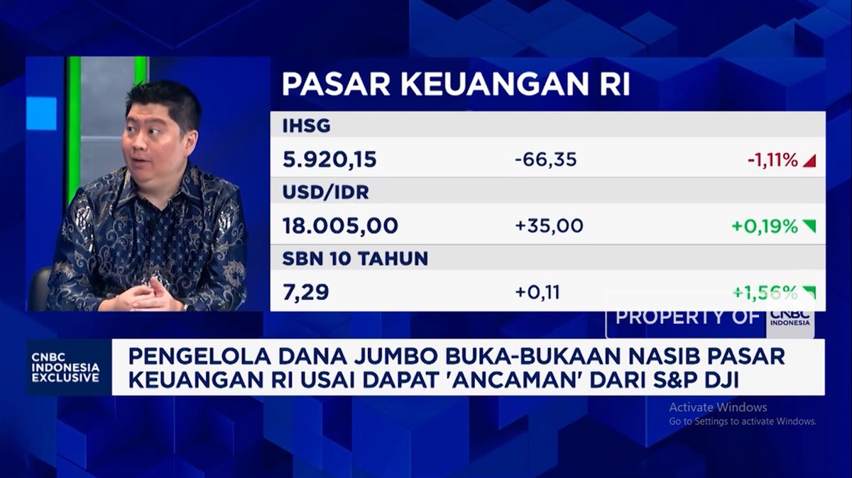 Video: Instrumen Pilihan Investor Kakap Saat Pasar Dibayangi Risiko
