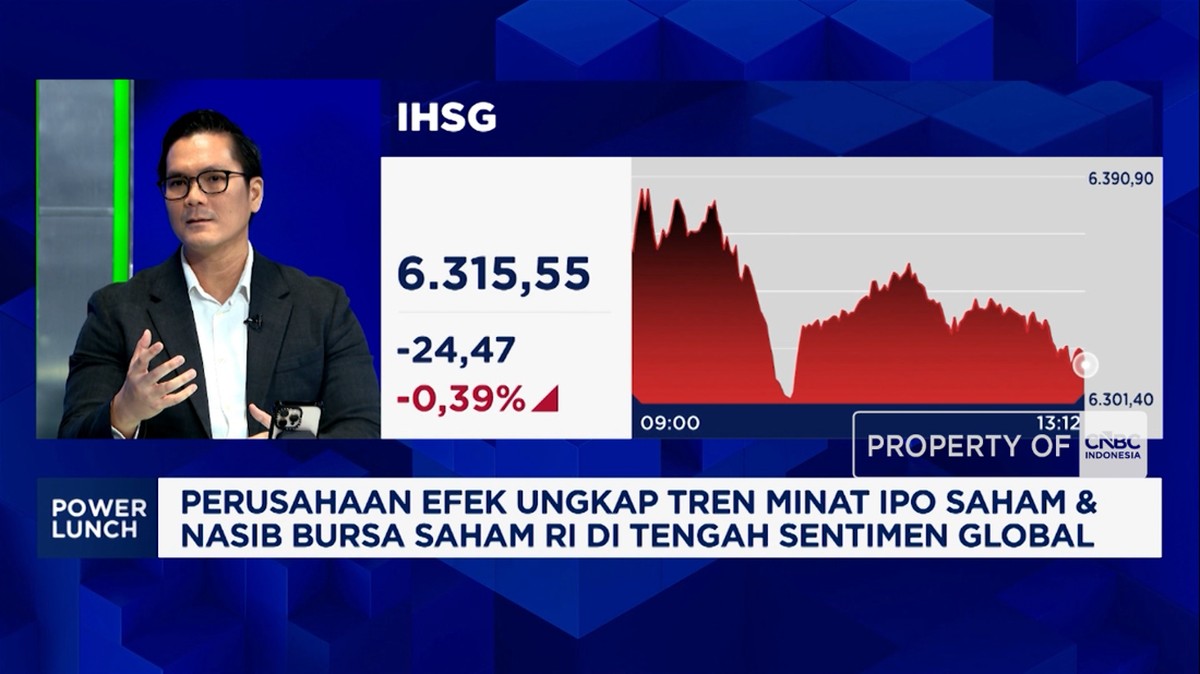 Video: Investor Masih “Wait dan See”, Apa Efeknya ke Minat IPO Saham RI?