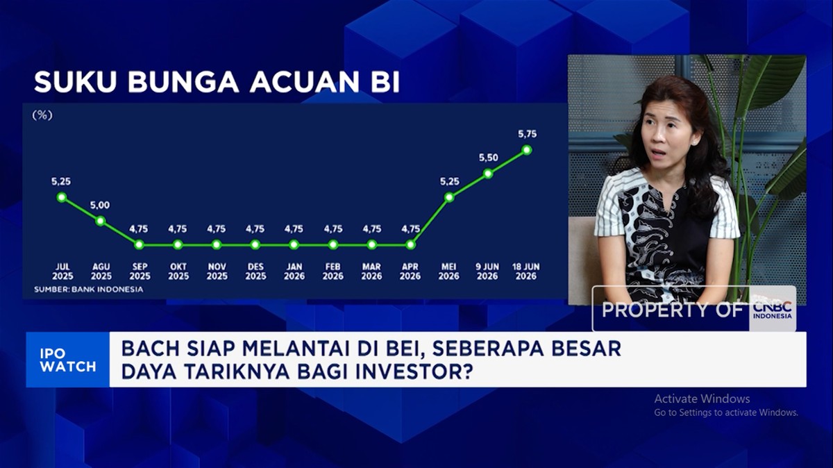 Video: Bedah Daya Tarik IPO Saham Emiten BACH Bagi Investor Ritel