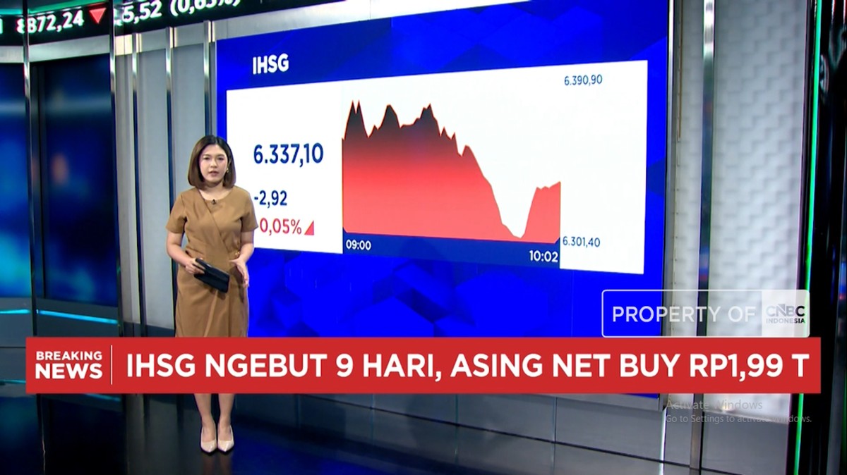 Video: Jelang Keputusan Penting BI, IHSG dan Rupiah Kompak Melemah