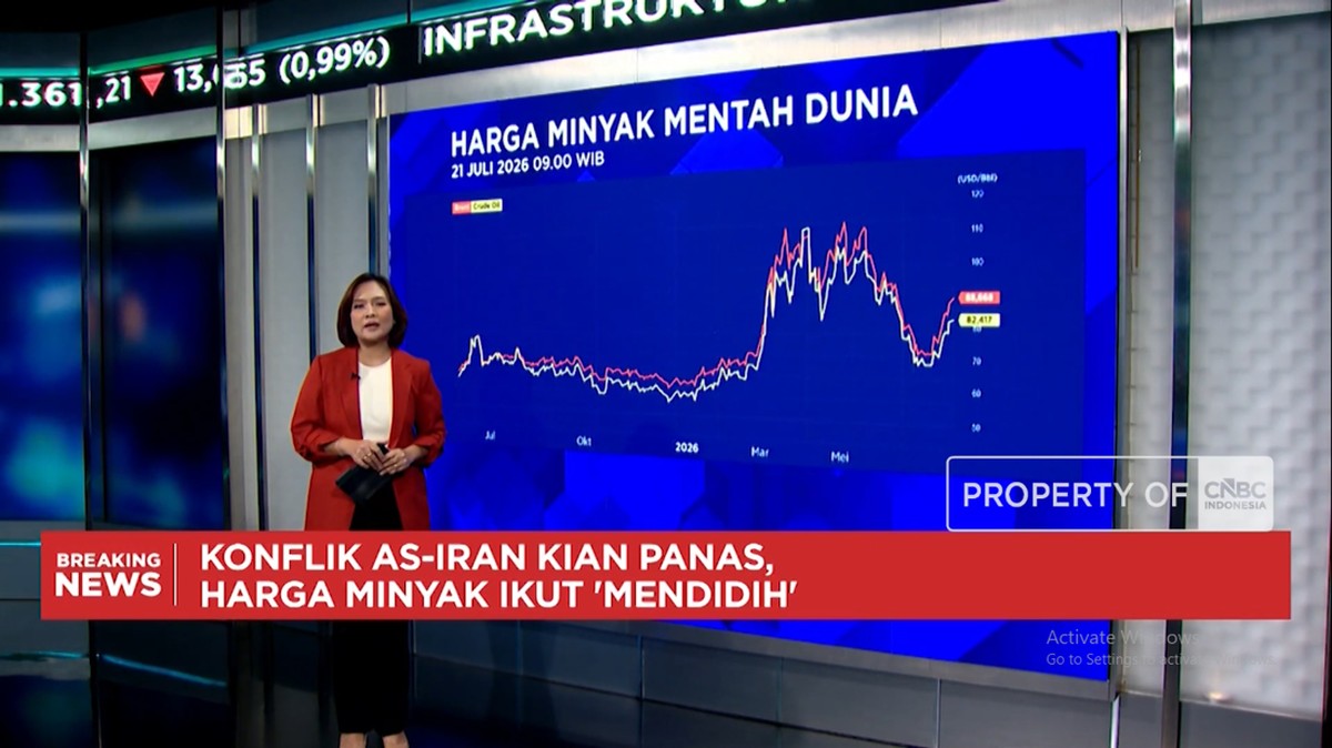 Video: AS Vs Iran Memanas, Harga Minyak dan Batu Bara Ikut ‘Mendidih’