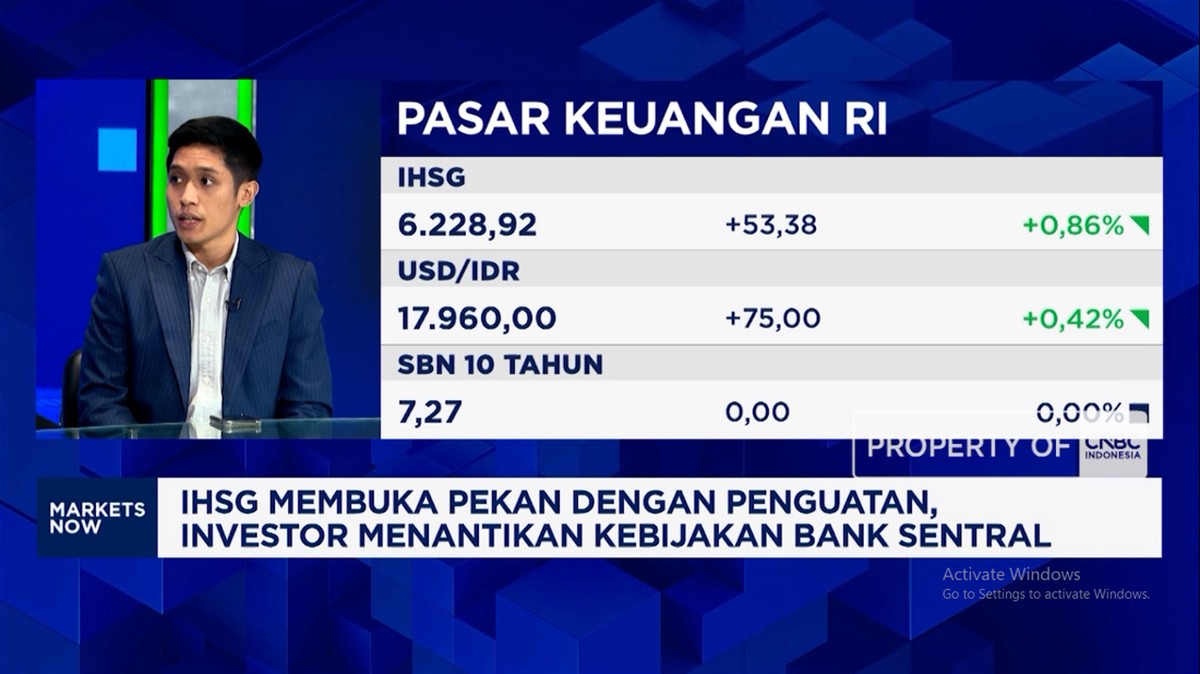 Video: Nasib IHSG dan Rupiah Saat Investor Pantau Kebijakan Bunga BI