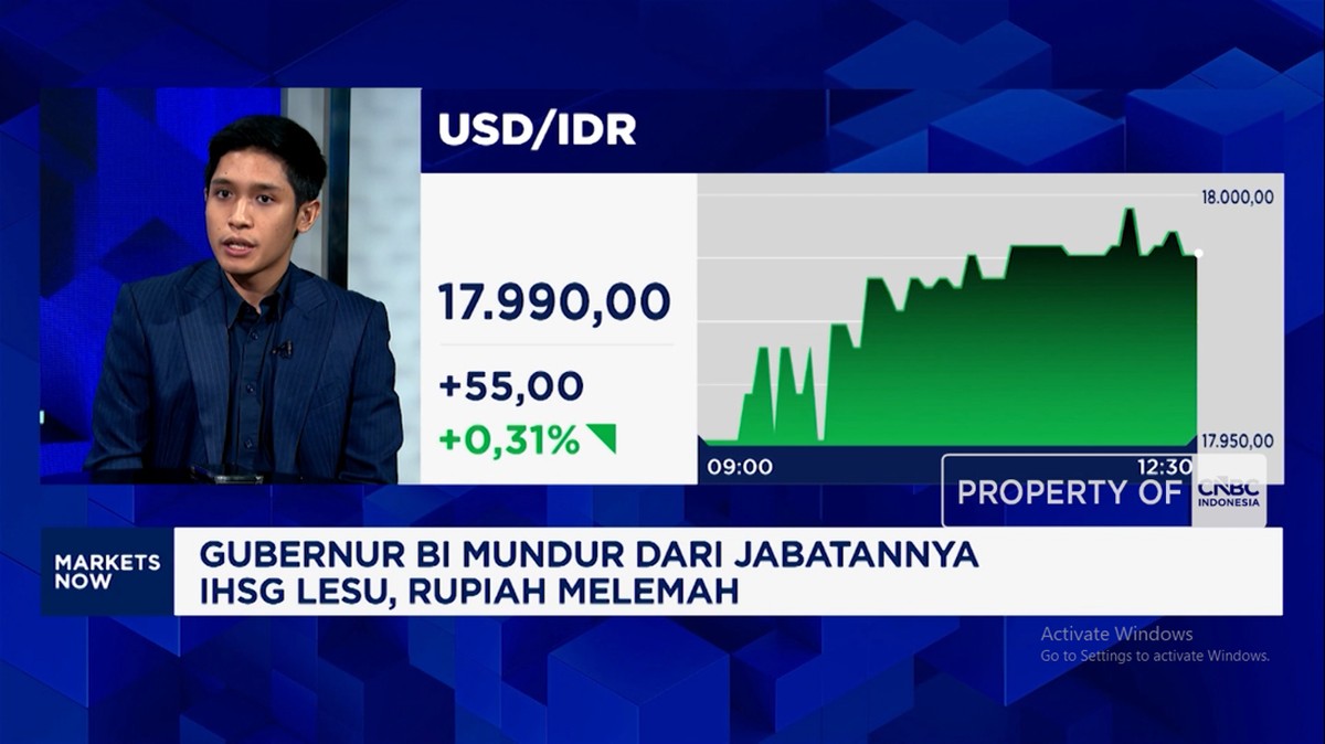 Video: Pasar Pantau BI dan Pengganti Perry Warjiyo, Rupiah Melemah