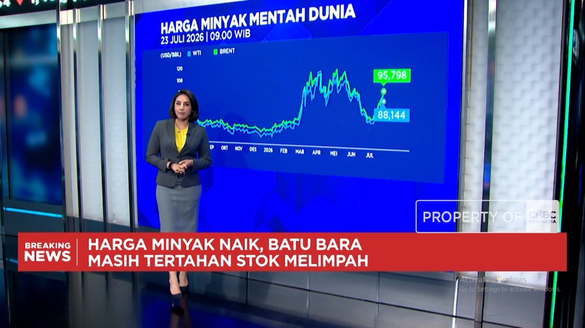 Video: Pasar Waspadai Timur Tengah dan The Fed, Harga Emas Melonjak