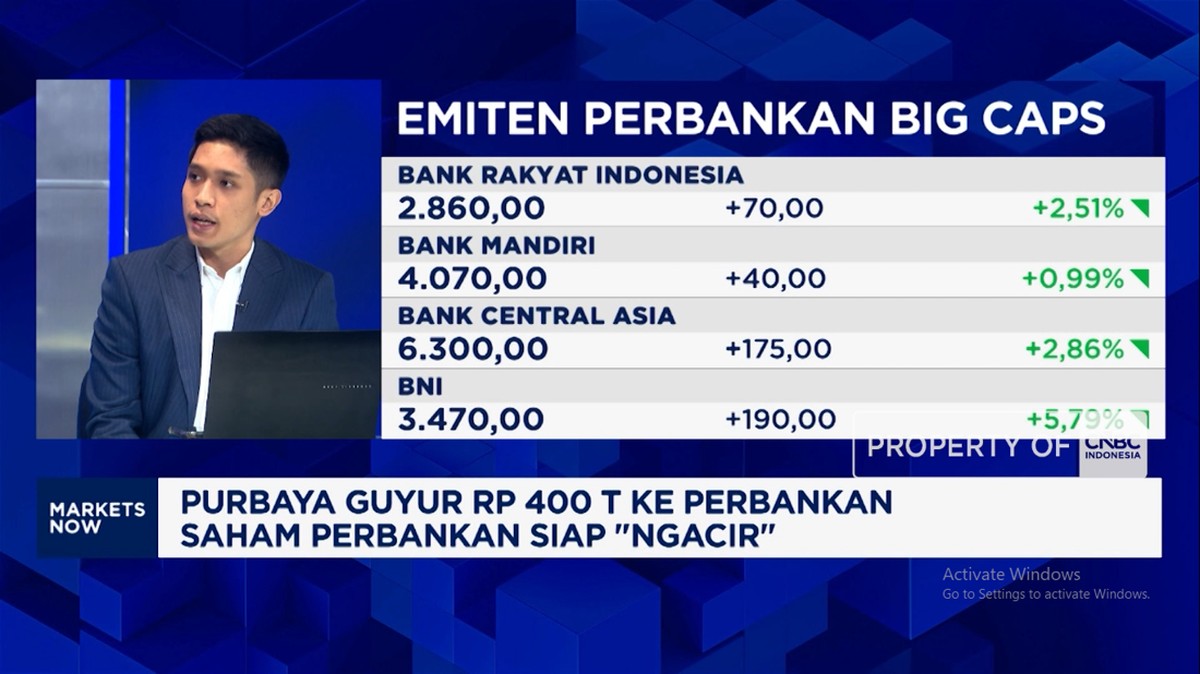 Video: Purbaya Guyur Rp 400 Triliun, Saham Perbankan “Ngacir”?