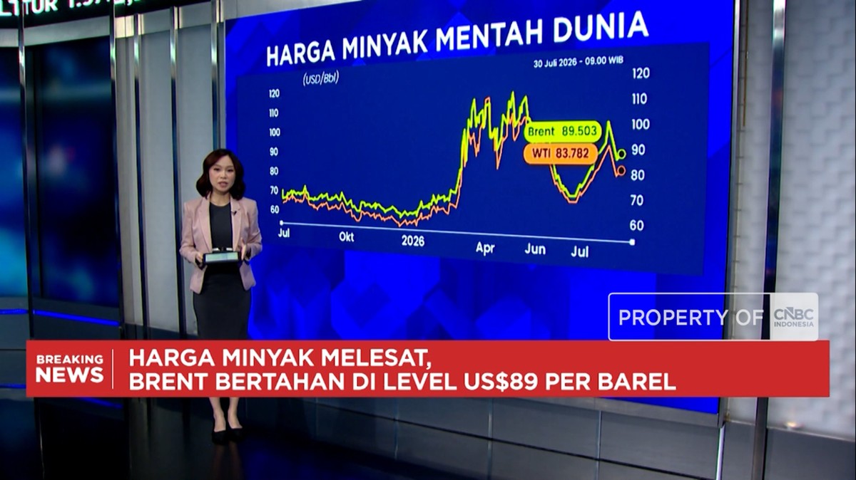 Video: Sentimen Perang dan The Fed Dorong Lonjakan Harga Minyak – Emas