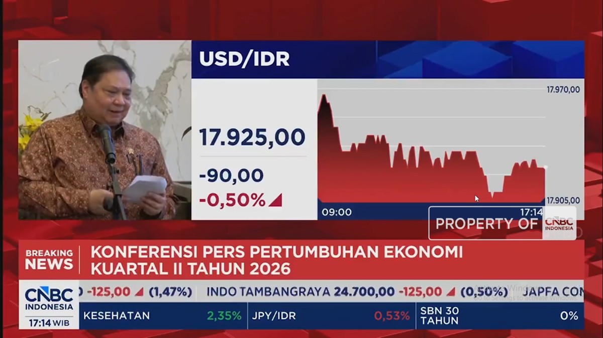 Video: Ekonomi RI H1-2026 Tumbuh 5,45%, Termasuk Tertinggi di ASEAN