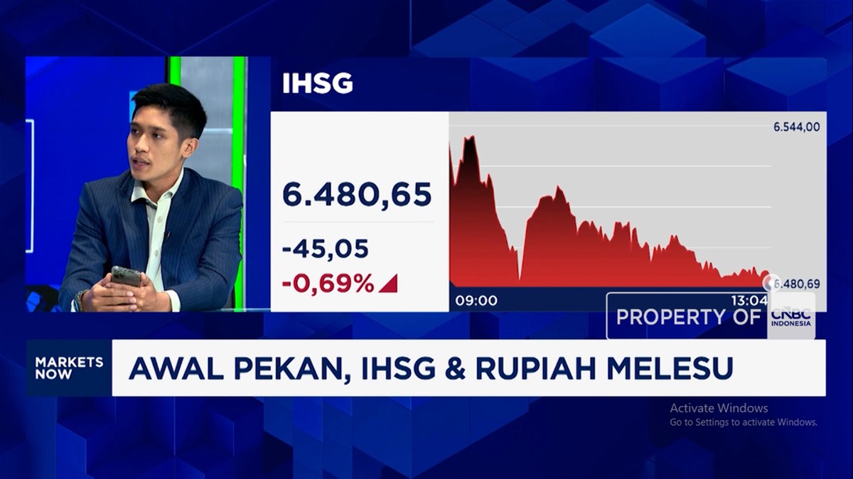 Video: Aksi Jual Asing Berlanjut – Isu The Fed, IHSG dan Rupiah Lesu