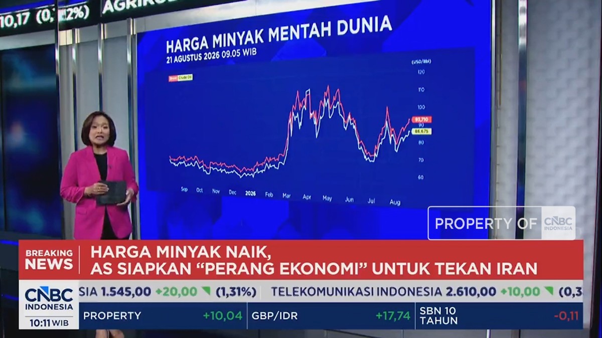 Video: AS Ancam Sanksi “Perang Ekonomi” ke Iran, Harga Minyak Meroket