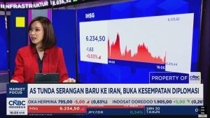 Video: AS Tunda Serang Iran, IHSG Melemah Tapi Rupiah Sukses Menguat