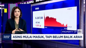 Video: Asing Mulai Masuk Tapi IHSG Anjlok 1,5%-Rupiah Melemah, Kenapa?