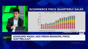 Video: FMCG Masih Tumbuh Kuat, Sinyal Konsumsi Jadi Mesin Ekonomi RI