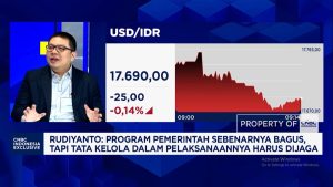 Video: Dipengaruhi Indeks Dolar AS, Gimana Nasib Rupiah di Akhir 2026?