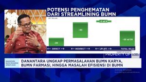 Ngeri! Sengketa dengan Investor, Bos Danantara Buka Borok BUMN Farmasi