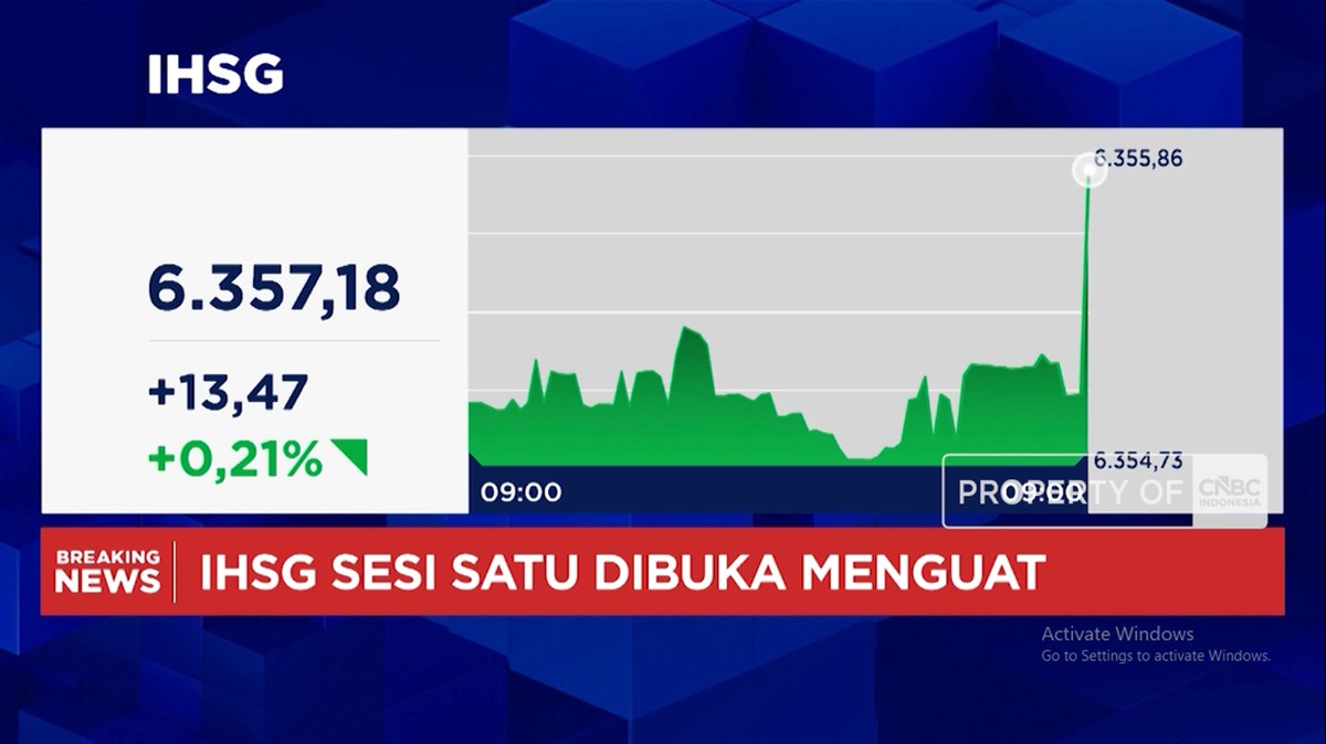 Video: IHSG Dibuka Menguat hingga Rupiah Bertahan di Rp 17.900/USD