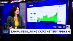 Video: IHSG Melonjak Lebih Dari 1% dan Tembus Level 6.300