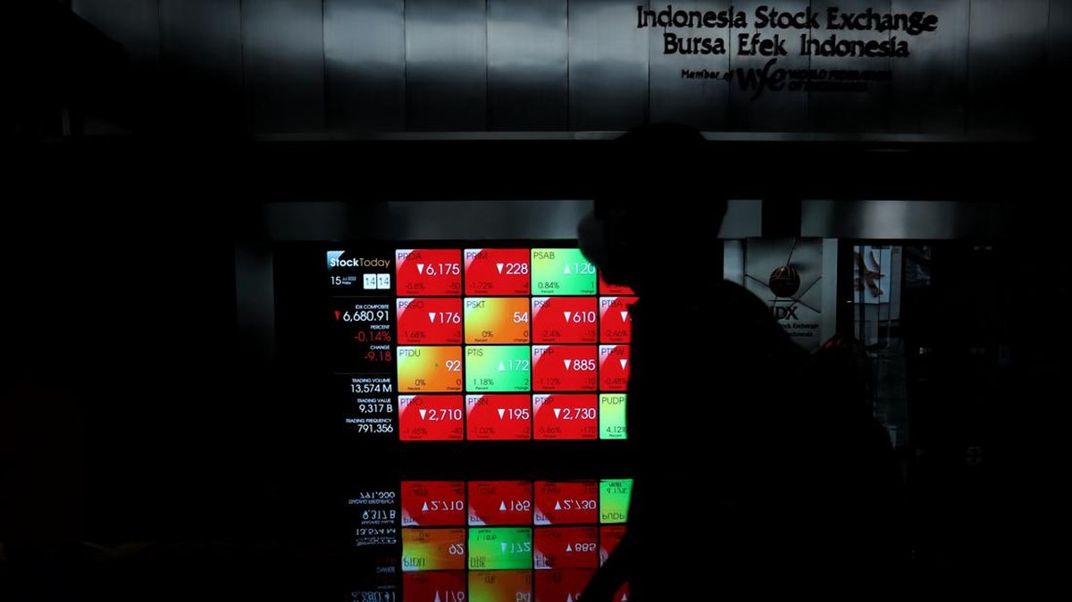 Breaking News! IHSG Turun 1,38%