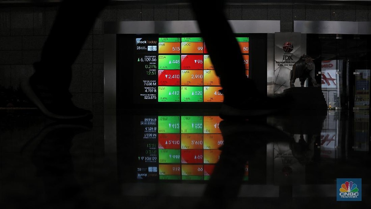 IHSG Dibuka Lesu Pagi Ini, Turun 0,2%
