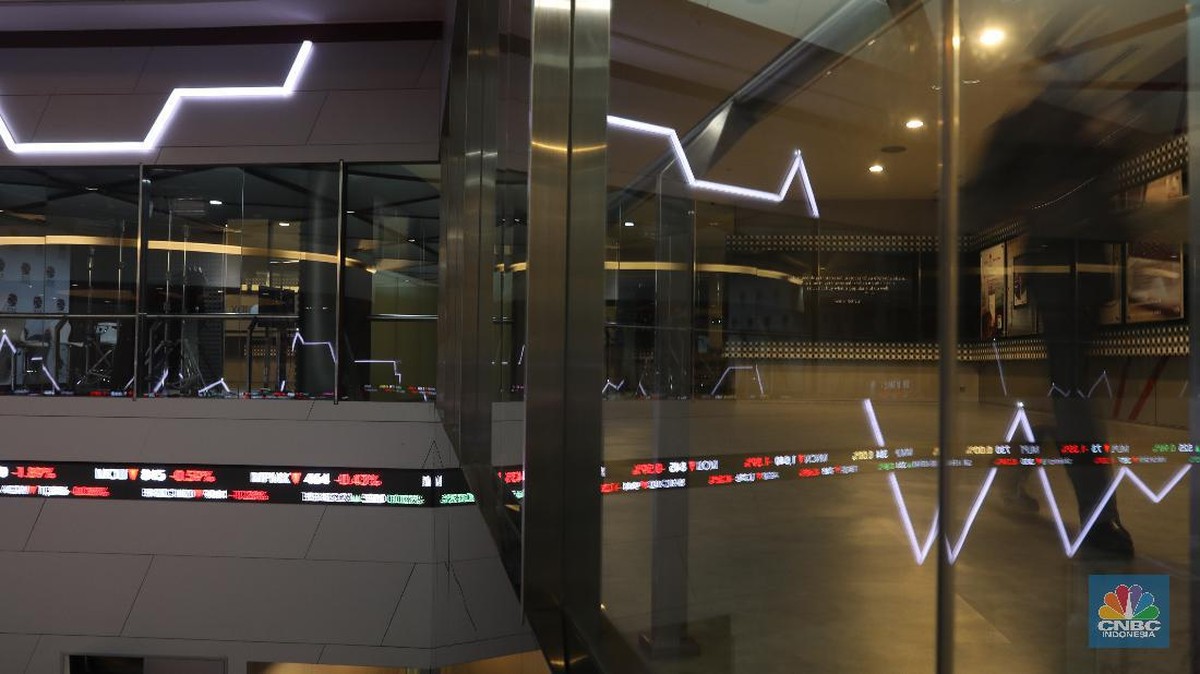 IHSG Pagi ini Dibuka Naik 0,41%, 322 Saham Menguat