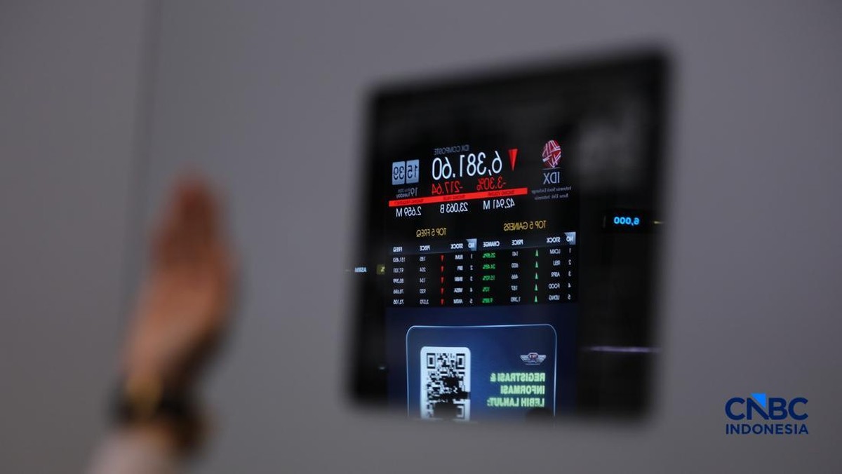IHSG Ambruk 0,69%, Dua Saham Ini Jadi Beban