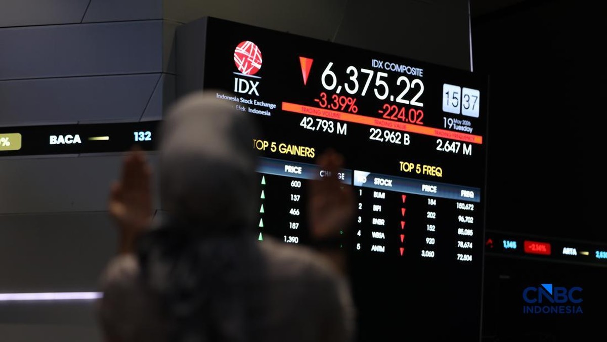 Breaking News! IHSG Lanjut Menguat, Naik 1,33%