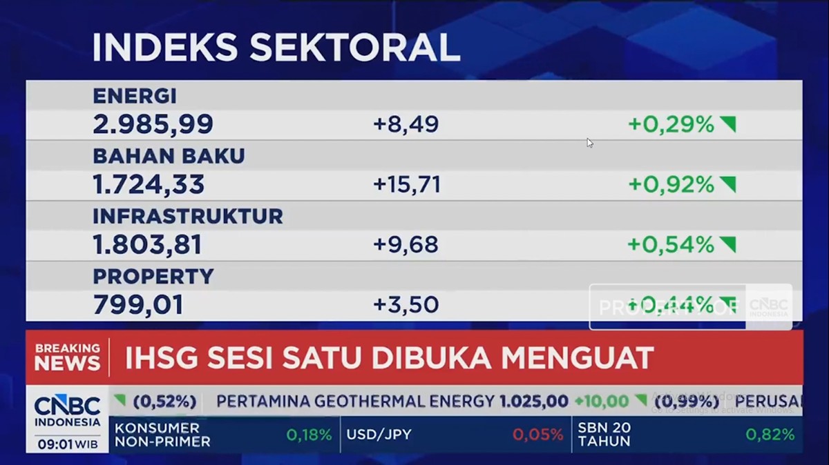 Video: Jelang Rilis PDB, IHSG Menghijau dan Rupiah Menguat