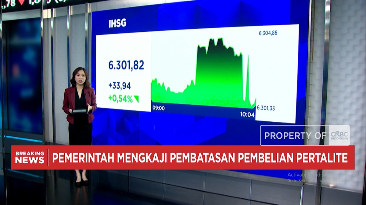 Video: Kim Jong Un Ngamuk hingga IHSG Kembali Naik ke 6.300-an