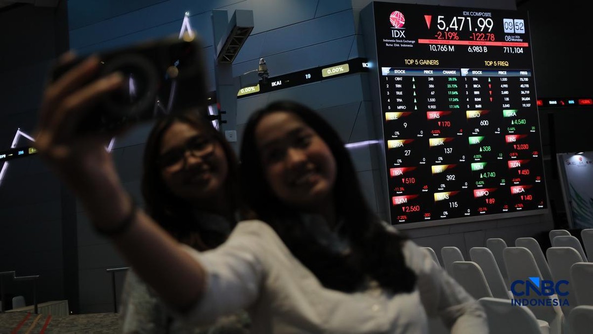 Asing Pilih Serok 10 Saham Ini Kala IHSG Ambruk