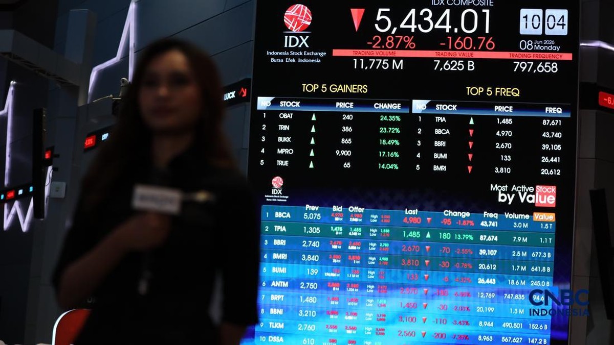 Asing Net Buy Rp393 Miliar di Sesi I, Ini Daftar Sahamnya