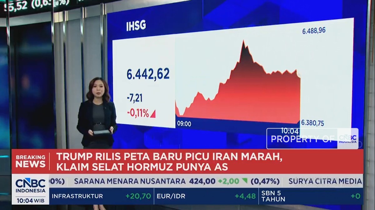 Video: Trump Klaim Hormuz Punya AS – IHSG Tergelincir ke Zona Merah