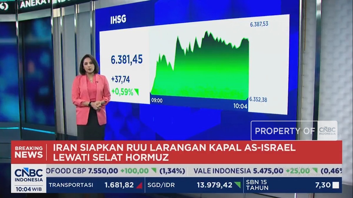 Video: RUU Larangan Kapal AS dan Israel Lewat Hormuz – IHSG Lanjut Reli