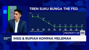 Video: Hormuz Bergejolak Lagi – Rebalancing MCSI, IHSG Anjlok Kembali