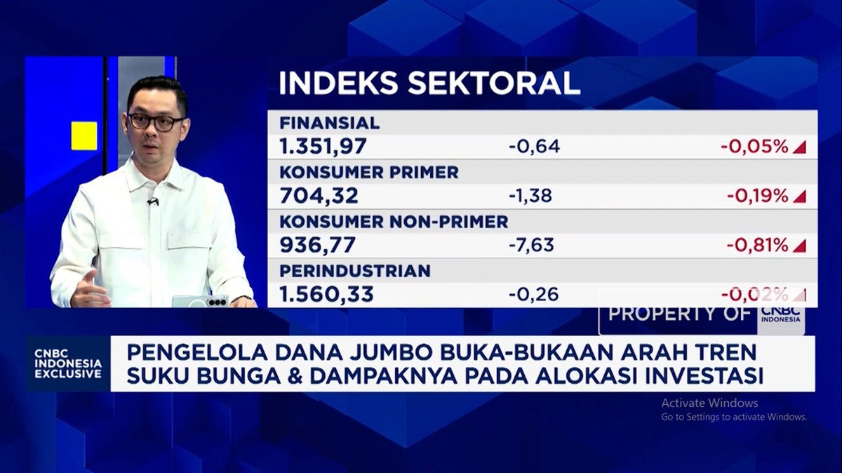 Video: BI Rate Diramal Tidak Naik – Investor Pantau Independensi BI